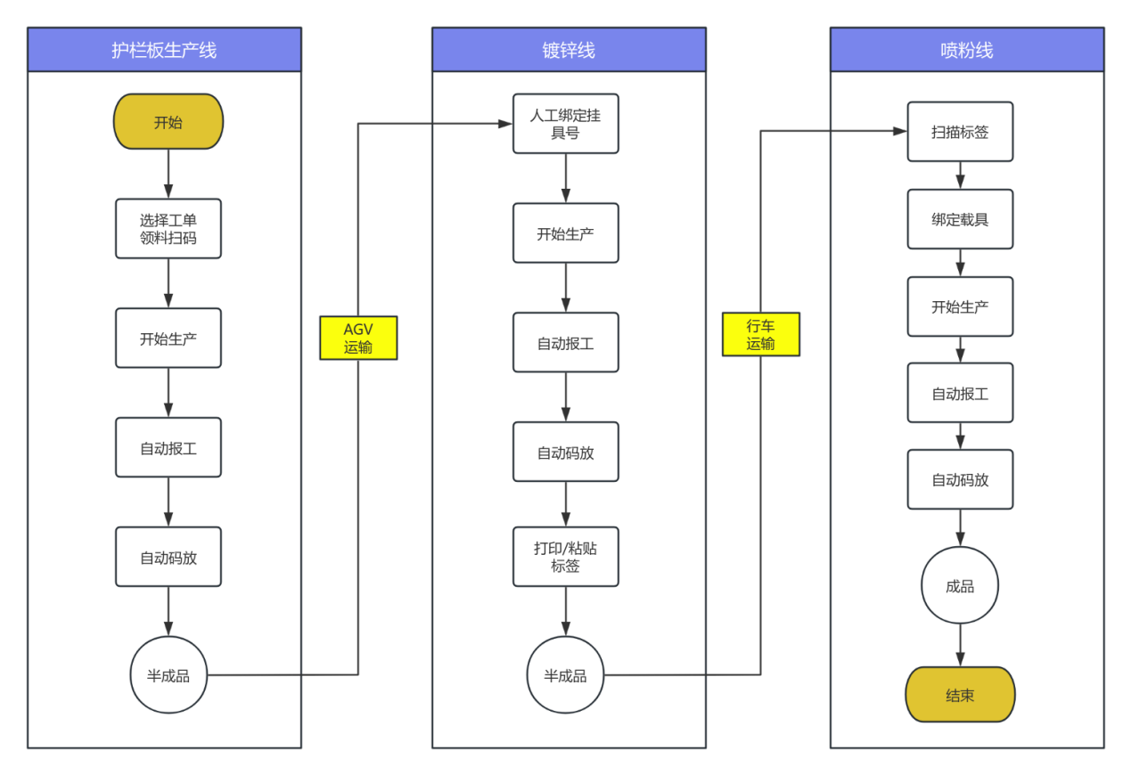 微信图片_2025-05-27_083614_077.png 微信图片_2025-05-27_083614_077.png