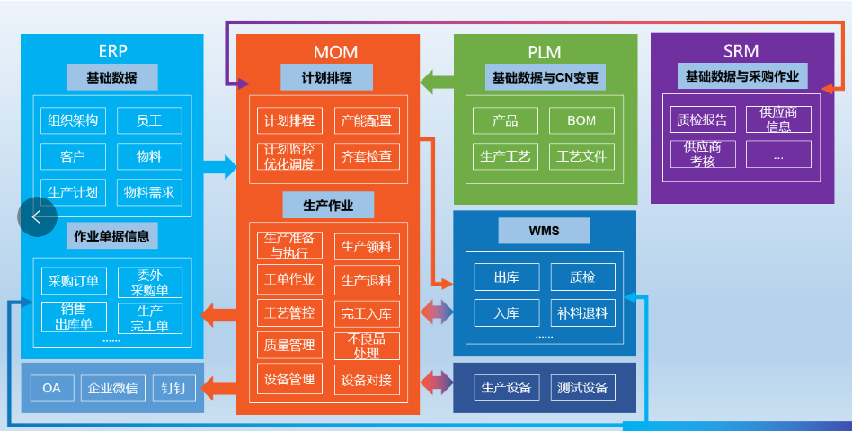 微信图片_2025-05-27_105124_834.png 微信图片_2025-05-27_105124_834.png